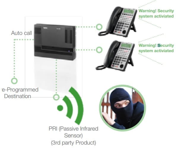 Pyer Phone Systems Melbourne - NEC - SL1100 PBX System + Feature and interface to alarm